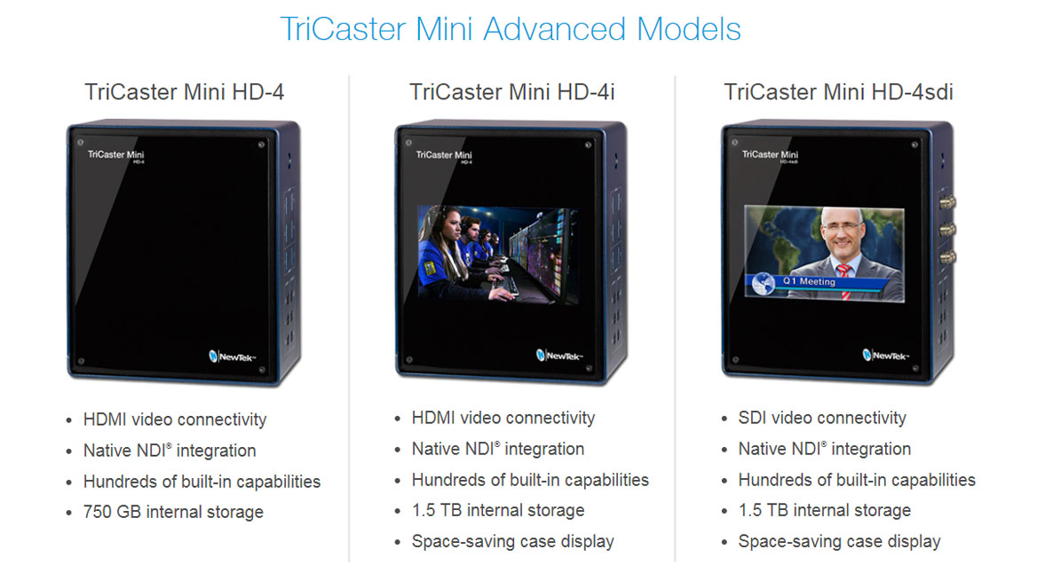 TriCaster Mini Advanced HD-4 sdi Bundle - includes TriCaster Mini